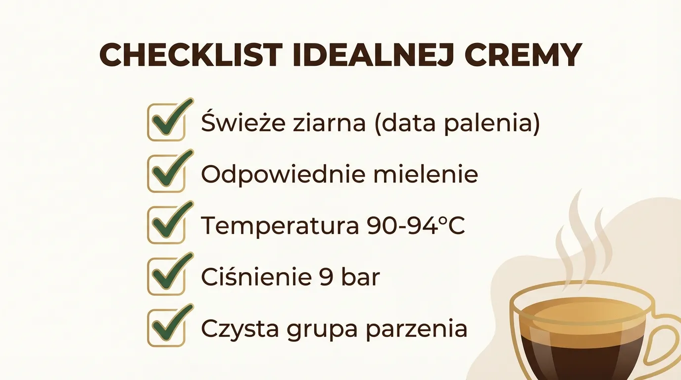 Checklist cremy — 6 kroków do odzyskania cremy na espresso
